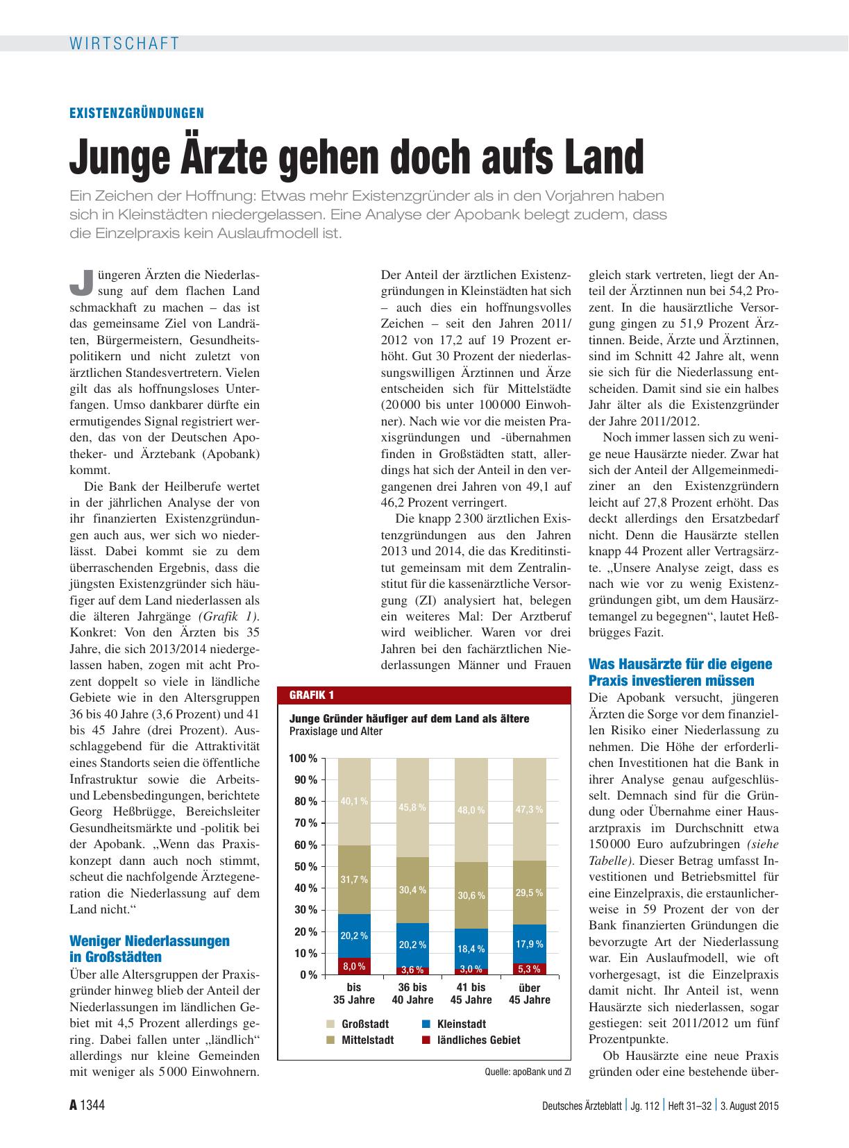 Vorschauseite 1: Existenzgründungen: Junge Ärzte gehen doch aufs Land