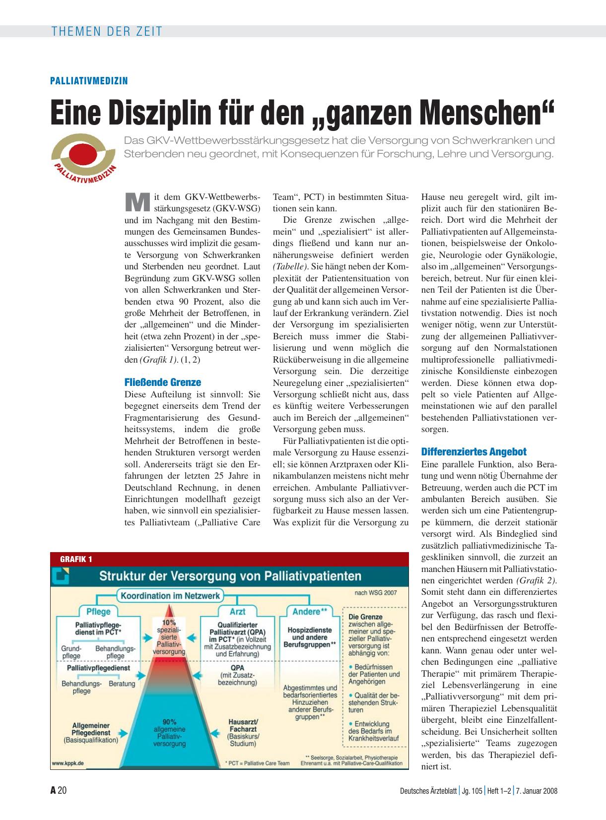 Vorschauseite 1: Palliativmedizin: Eine Disziplin für den „ganzen Menschen“