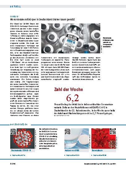 Vorschauseite 1: Zahl der Woche 6,2