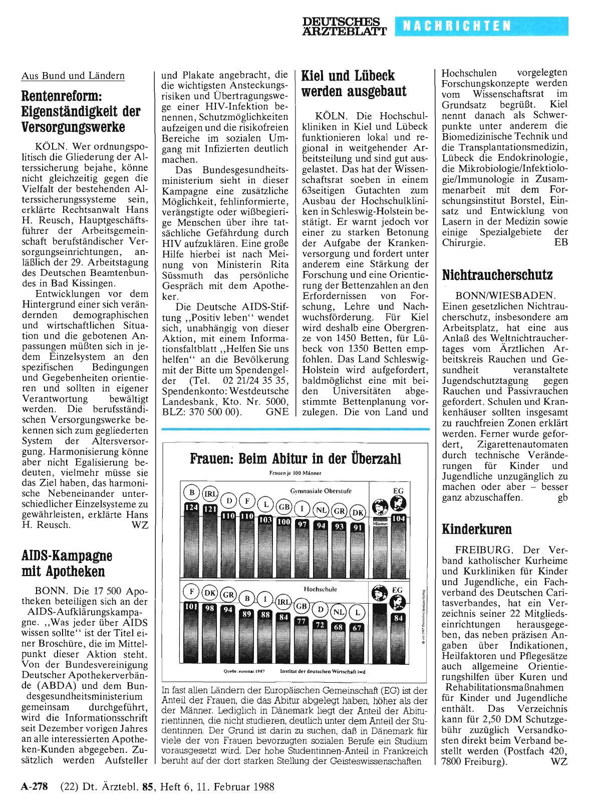 Vorschauseite 1: Kinderkuren