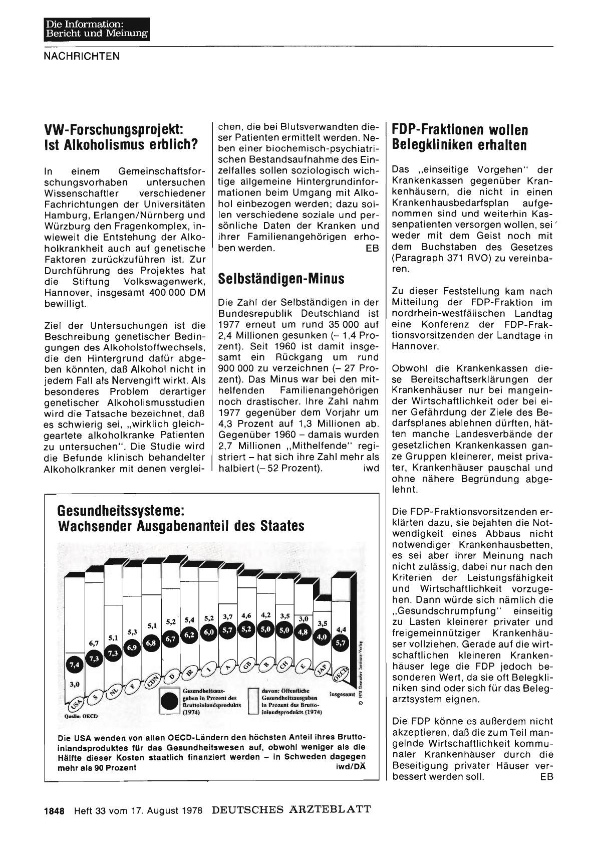 Vorschauseite 1: Selbständigen-Minus