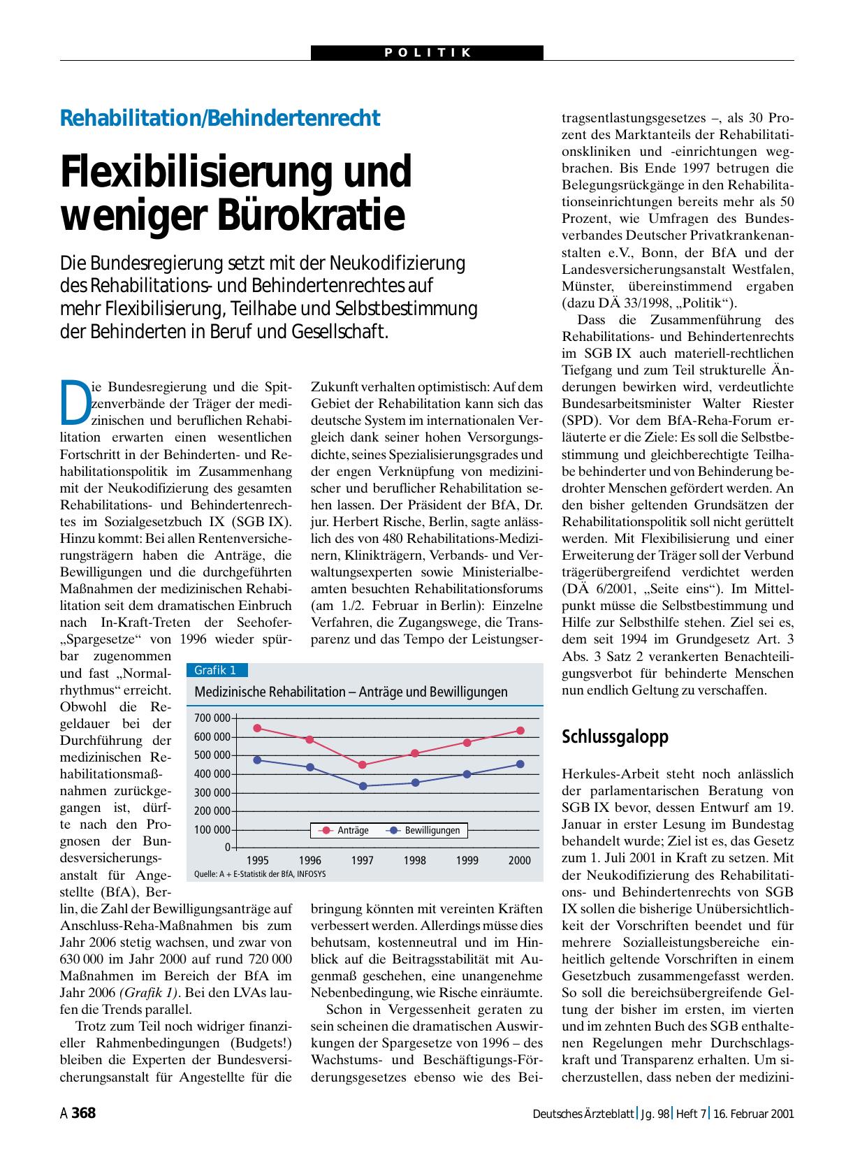 Vorschauseite 1: Rehabilitation/Behindertenrecht Flexibilisierung und weniger Bürokratie