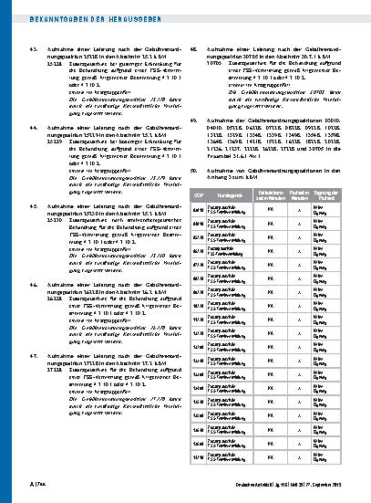 Vorschauseite 6: Beschluss des Bewertungsausschusses nach § 87 Abs. 1 Satz 1 SGB V in seiner 445. Sitzung bis 449. Sitzung