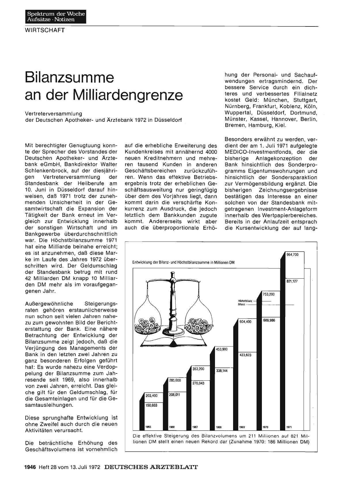 Vorschauseite 1: Bilanzsumme an der Milliardengrenze