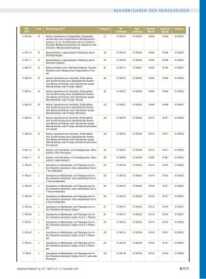 Vorschauseite 4: Beschluss des Bewertungsausschusses nach § 87 Abs. 1 Satz 1 SGB V in seiner 242. Sitzung am 24. November 2010