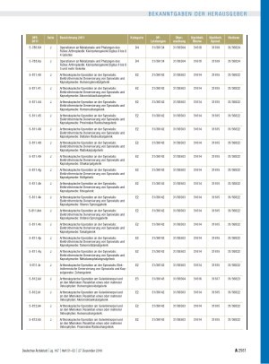 Vorschauseite 6: Beschluss des Bewertungsausschusses nach § 87 Abs. 1 Satz 1 SGB V in seiner 242. Sitzung am 24. November 2010