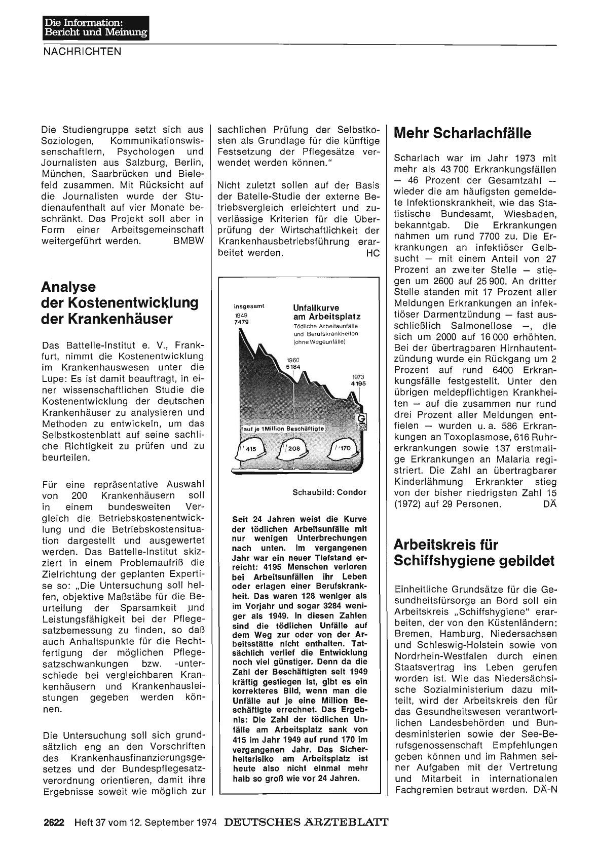 Vorschauseite 1: Arbeitskreis für Schiffshygiene gebildet