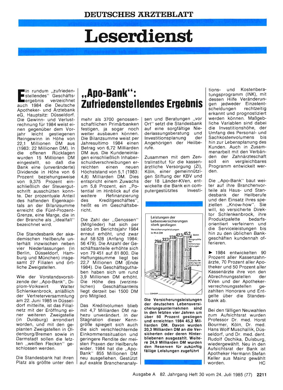 Vorschauseite 1: „Apo-Bank“: Zufriedenstellendes Ergebnis