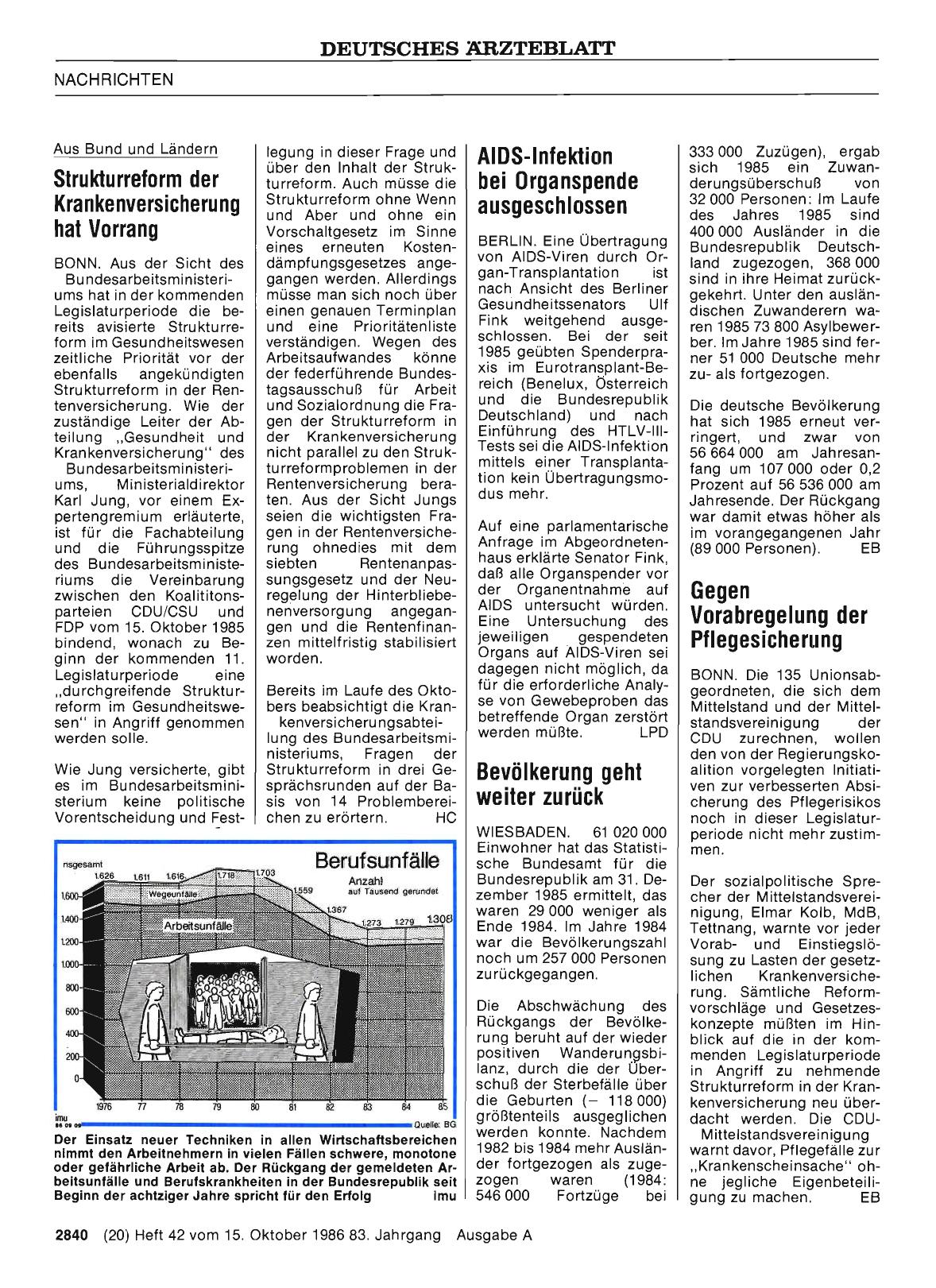 Vorschauseite 1: Strukturreform der Krankenversicherung hat Vorrang