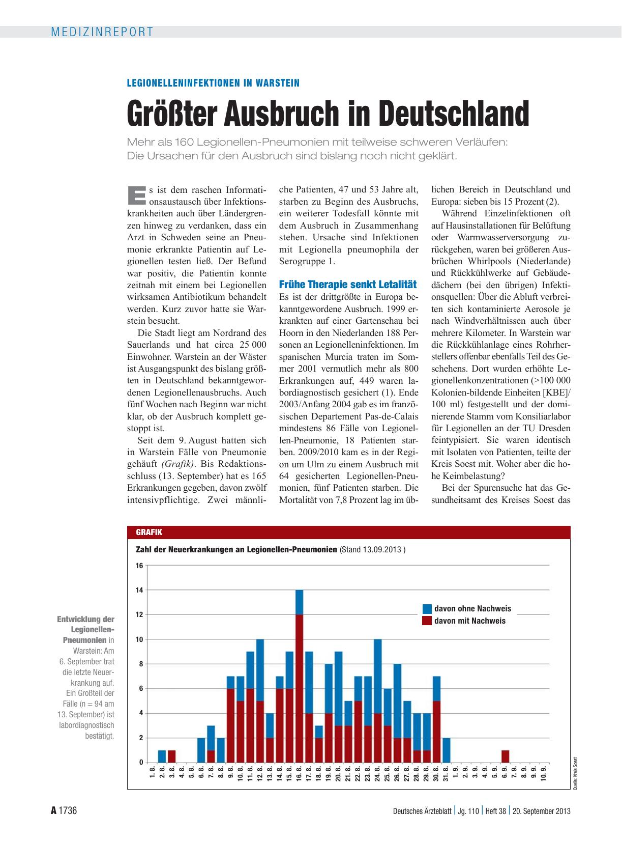 Vorschauseite 1: Legionelleninfektionen in Warstein: Größter Ausbruch in Deutschland