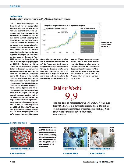 Vorschauseite 1: Impffortschritt: Deutschland überholt andere EU-Staaten dank Arztpraxen