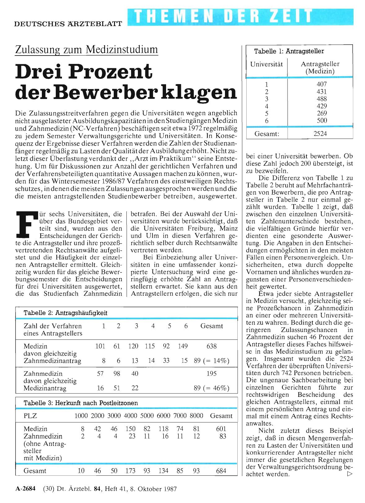 Vorschauseite 1: Zulassung zum Medizinstudium: Drei Prozent der Bewerber klagen