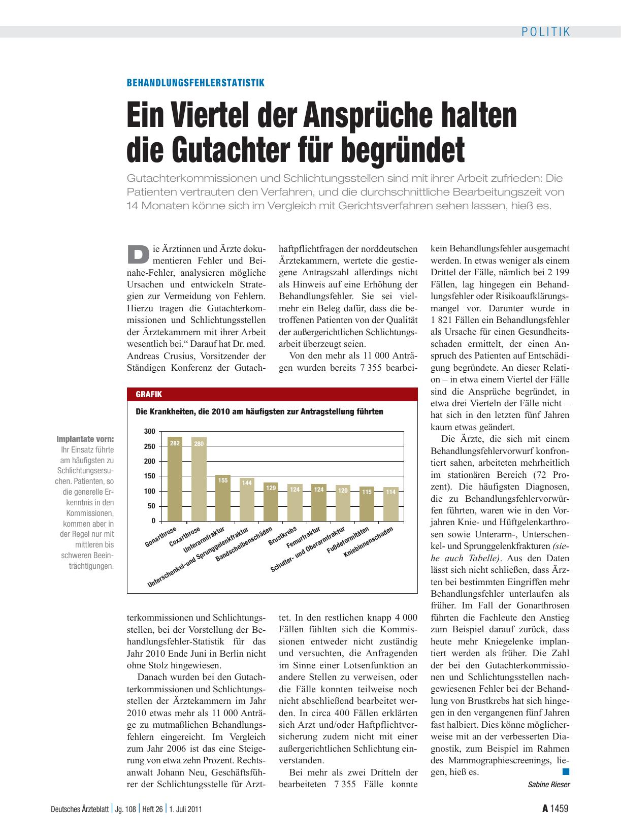 Vorschauseite 1: Behandlungsfehlerstatistik: Ein Viertel der Ansprüche halten die Gutachter für begründet