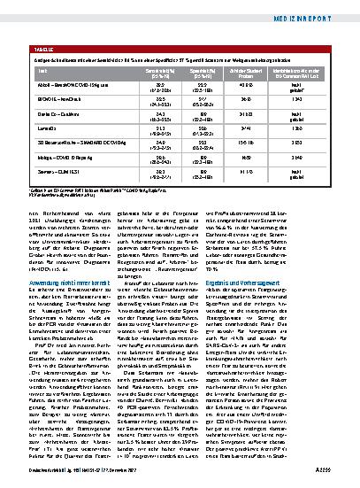 Vorschauseite 3: Antigentests auf SARS-CoV-2: Was die Aussagekraft bestimmt