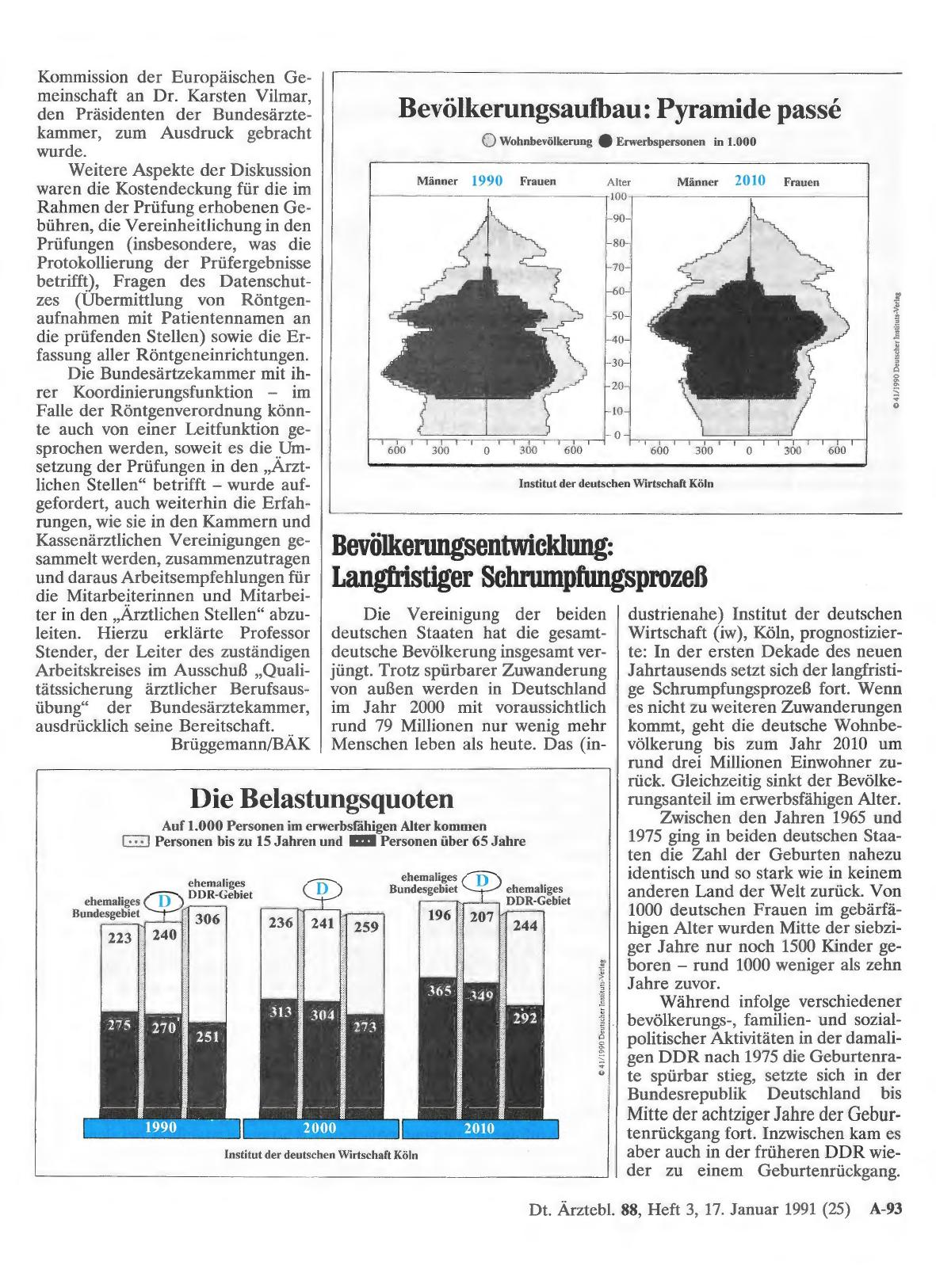 Vorschauseite 1: Bevölkerungsentwicklung: Langfristiger Schrumpfungsprozeß