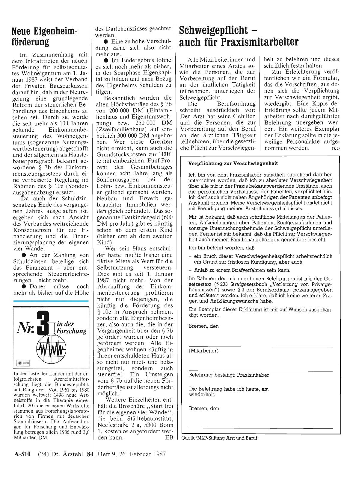 Vorschauseite 1: Schweigepflicht - auch für Praxismitarbeiter