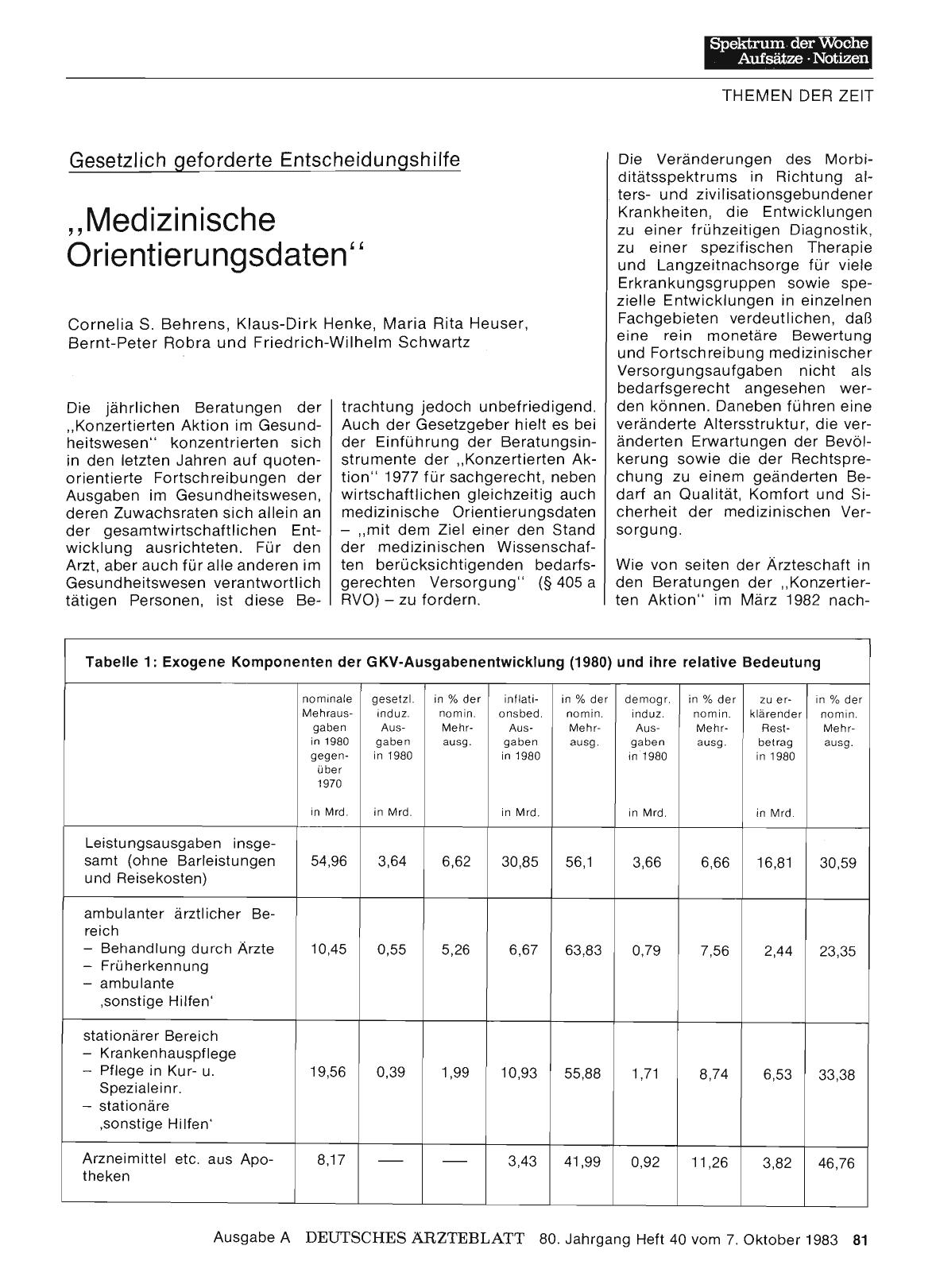 Vorschauseite 1: Gesetzlich geforderte Entscheidungshilfe: „Medizinische Orientierungsdaten“
