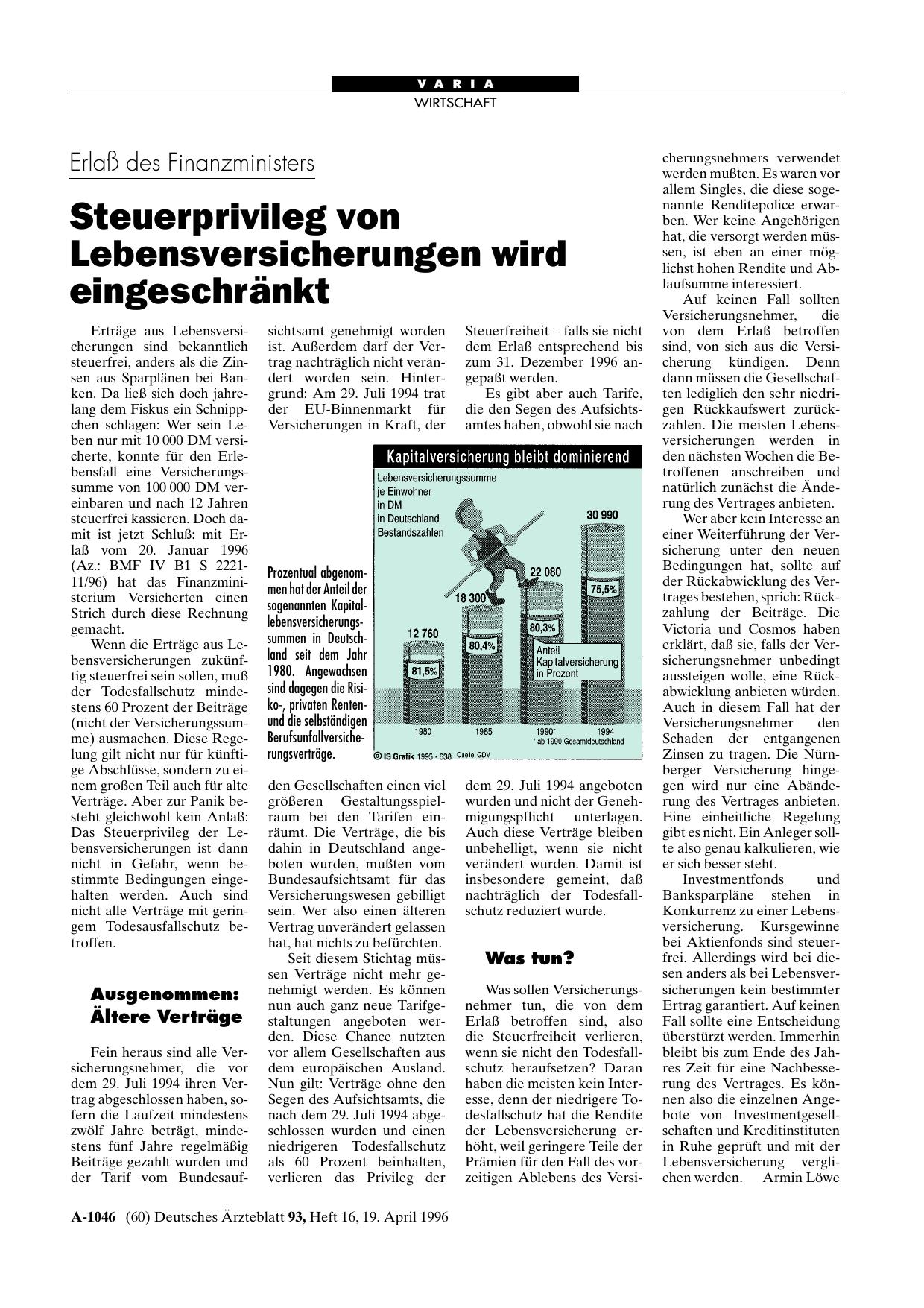 Vorschauseite 1: Erlaß des Finanzministers: Steuerprivileg von Lebensversicherungen wird eingeschränkt