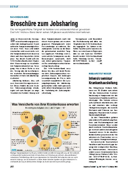 Vorschauseite 1: Was Versicherte von ihrer Krankenkasse erwarten