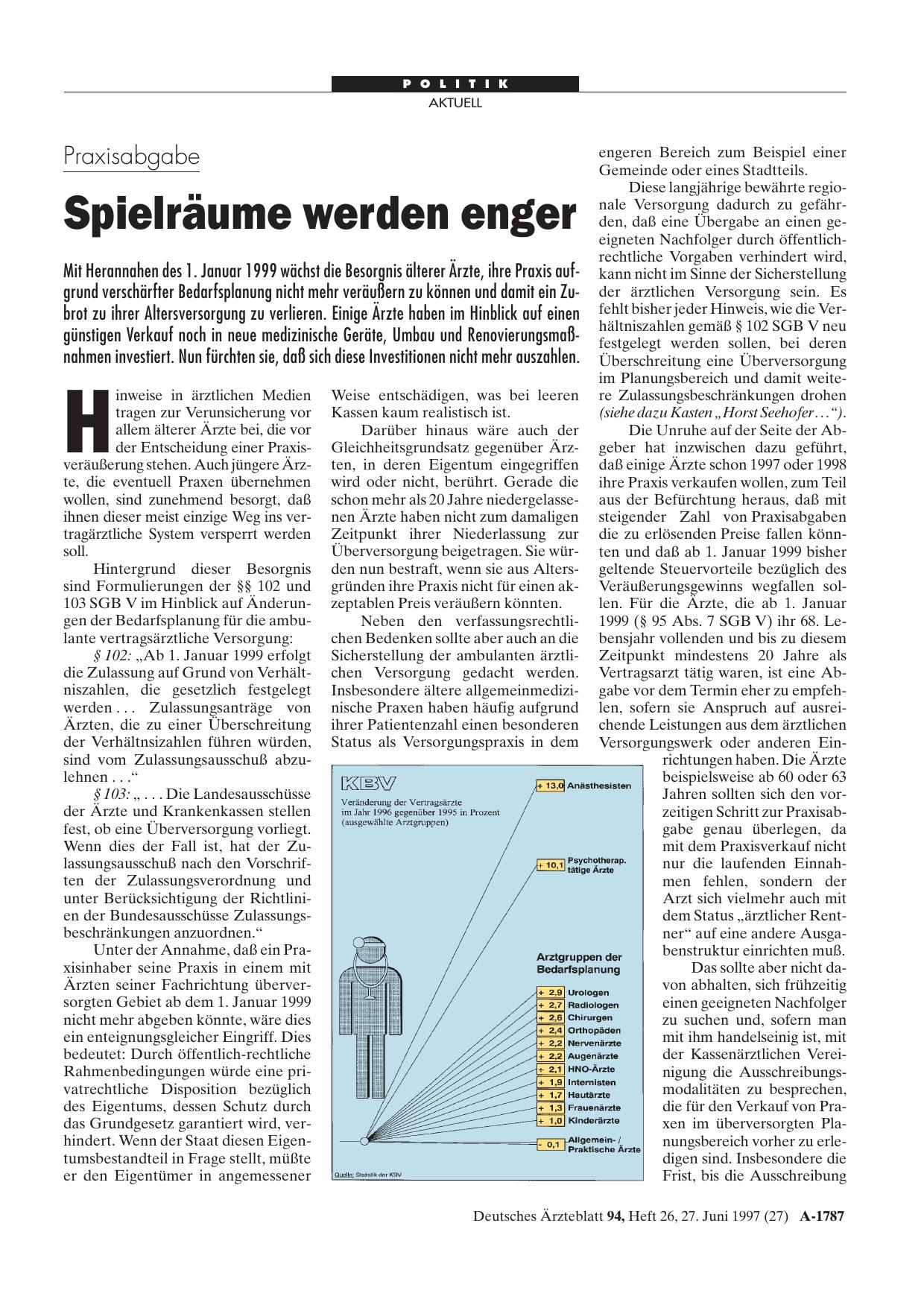 Vorschauseite 1: Praxisabgabe: Spielräume werden enger
