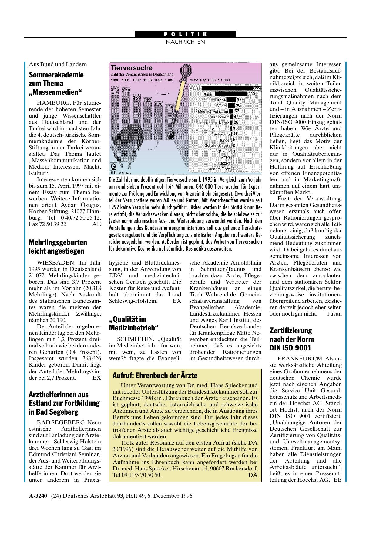 Vorschauseite 1: Tierversuche