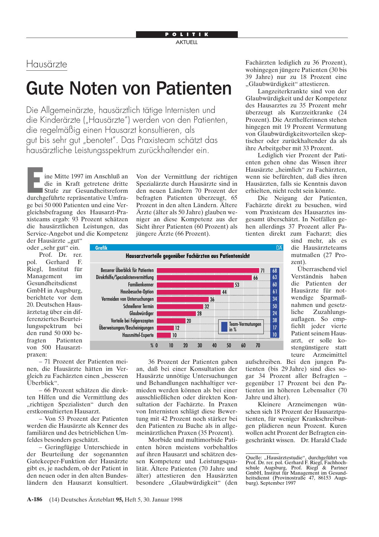 Vorschauseite 1: Hausärzte: Gute Noten von Patienten