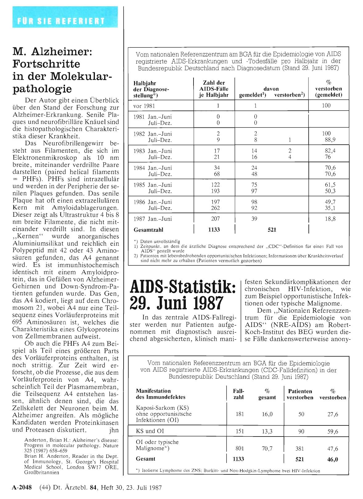 Vorschauseite 1: M. Alzheimer: Fortschritte in der Molekularpathologie