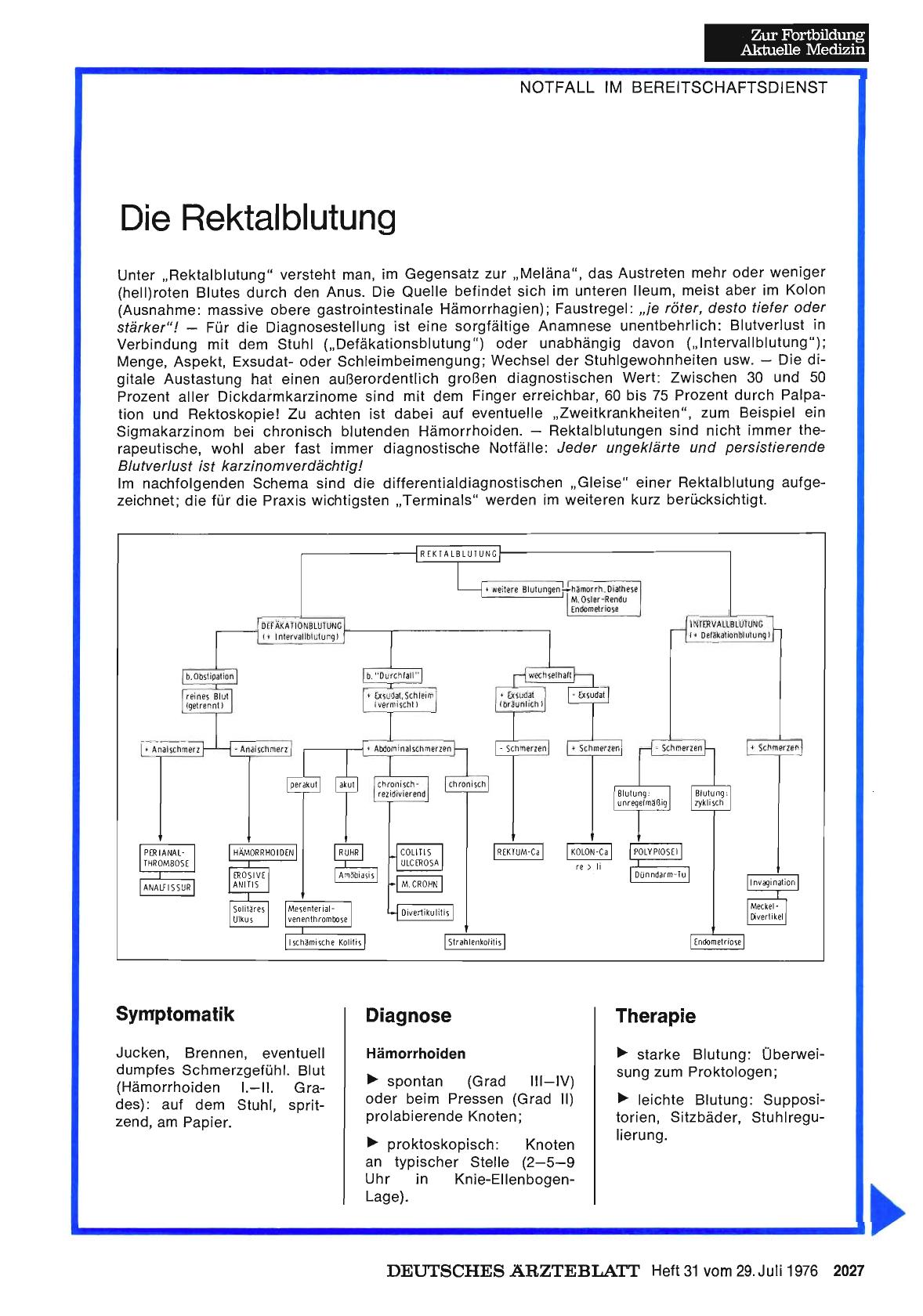 Vorschauseite 1: Die Rektalblutung