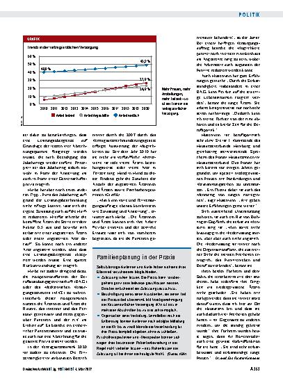 Vorschauseite 3: Ambulante Versorgung: Zunehmend junge Ärztinnen