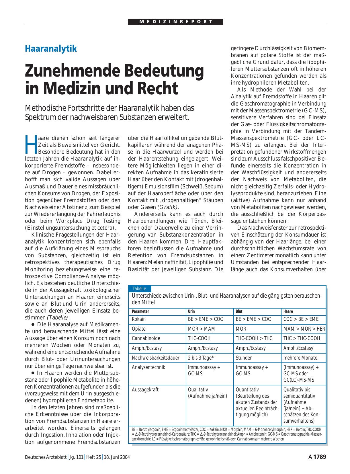Vorschauseite 1: Haaranalytik: Zunehmende Bedeutung in Medizin und Recht