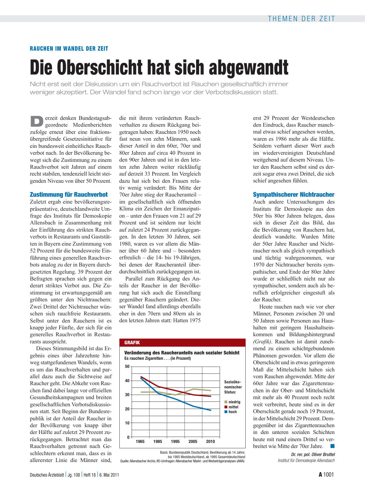 Vorschauseite 1: Rauchen im Wandel der Zeit: Die Oberschicht hat sich abgewandt