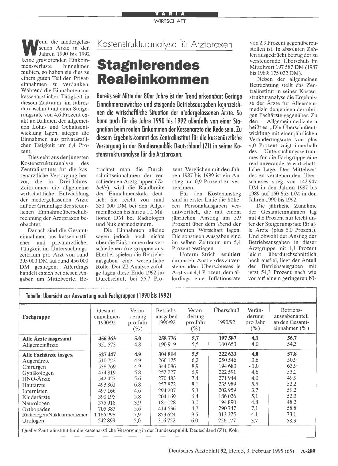 Vorschauseite 1: Kostenstrukturanalyse für Arztpraxen: Stagnierendes Realeinkommen