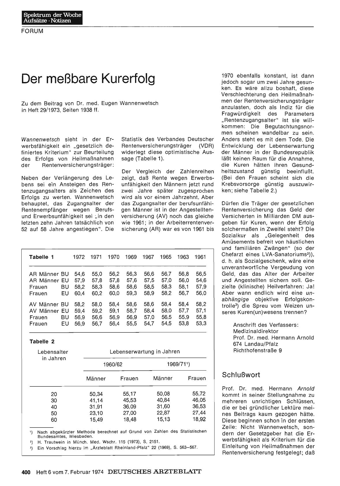 Vorschauseite 1: Der meßbare Kurerfolg