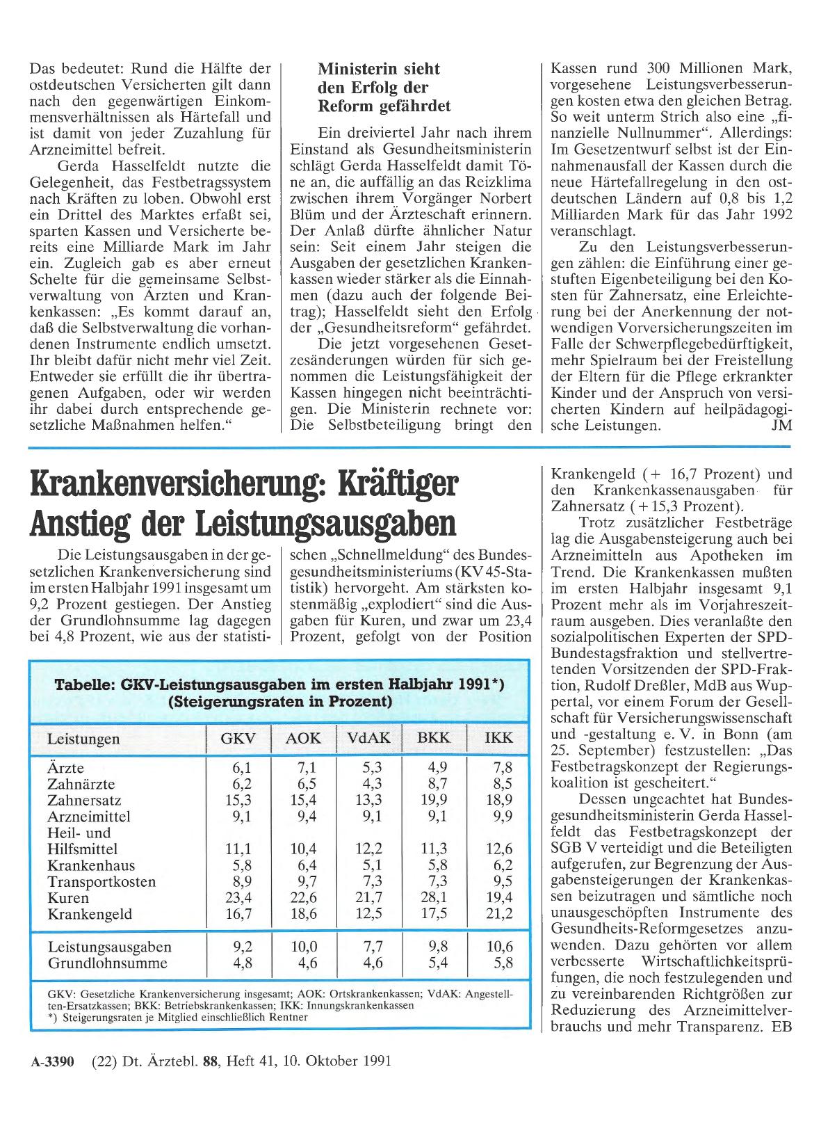 Vorschauseite 1: Krankenversicherung: Kräftiger Anstieg der Leistungsausgaben