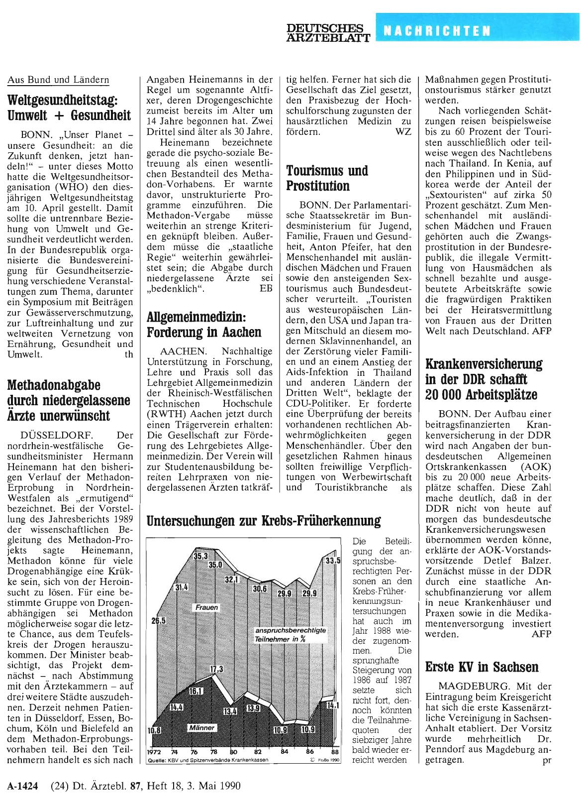 Vorschauseite 1: Erste KV in Sachsen