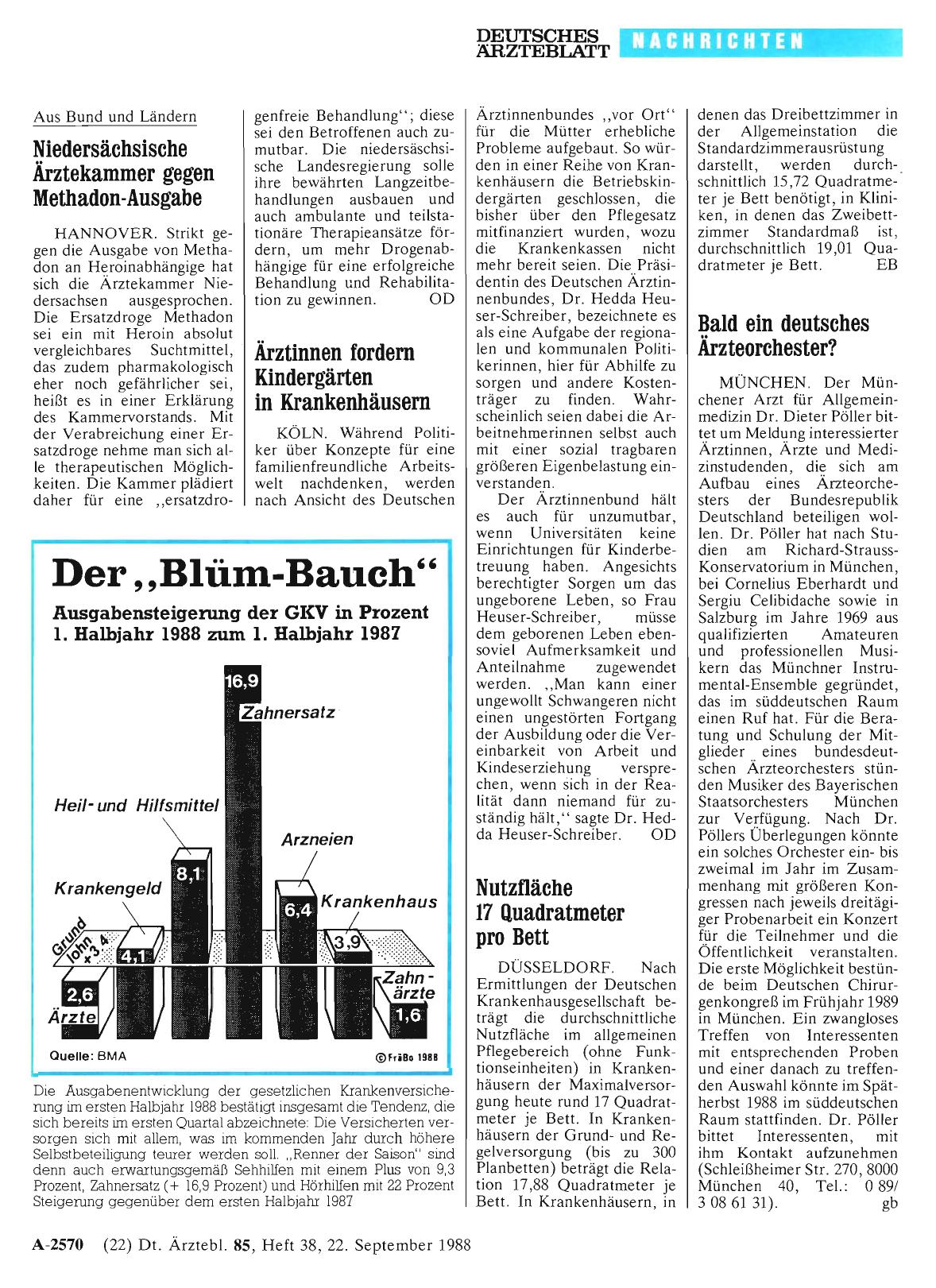 Vorschauseite 1: Bald ein deutsches Ärzteorchester?