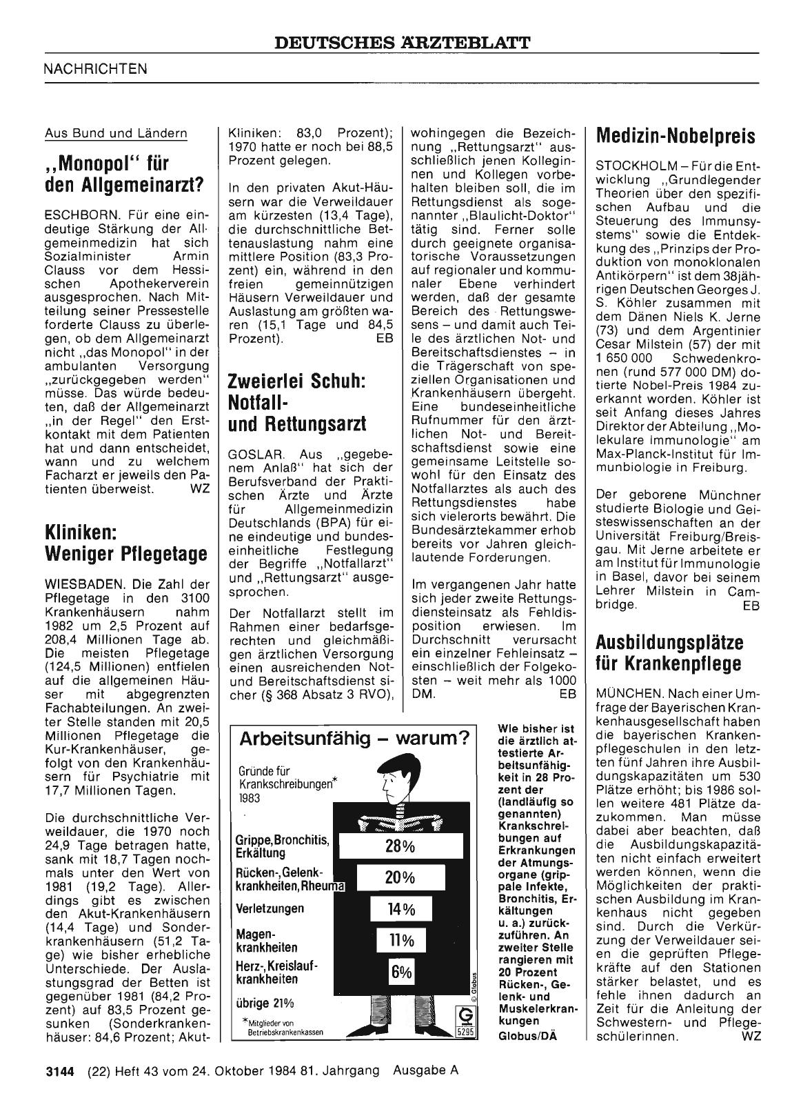 Vorschauseite 1: Arbeitsunfähig - warum?