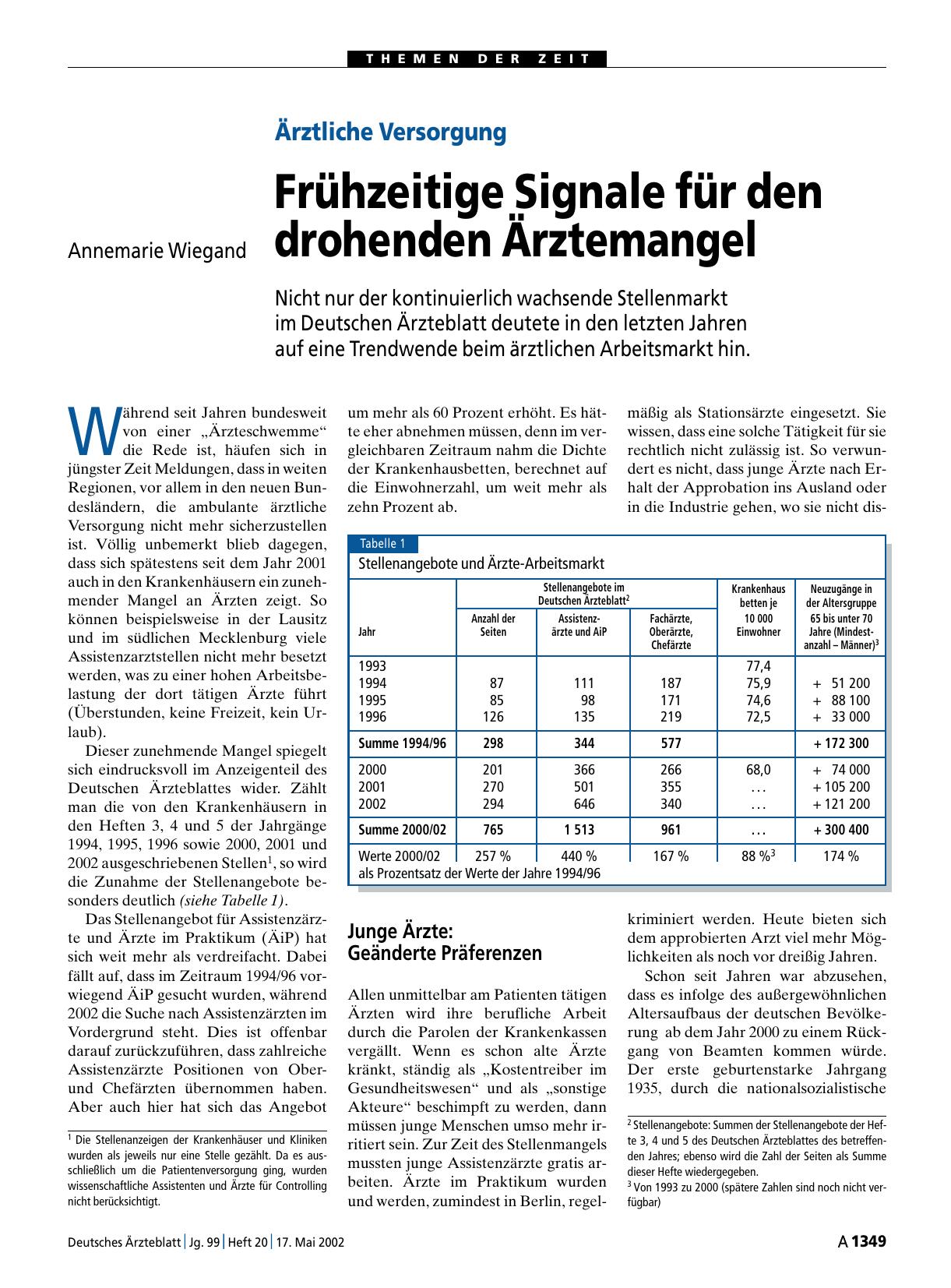Vorschauseite 1: Ärztliche Versorgung: Frühzeitige Signale für den drohenden Ärztemangel