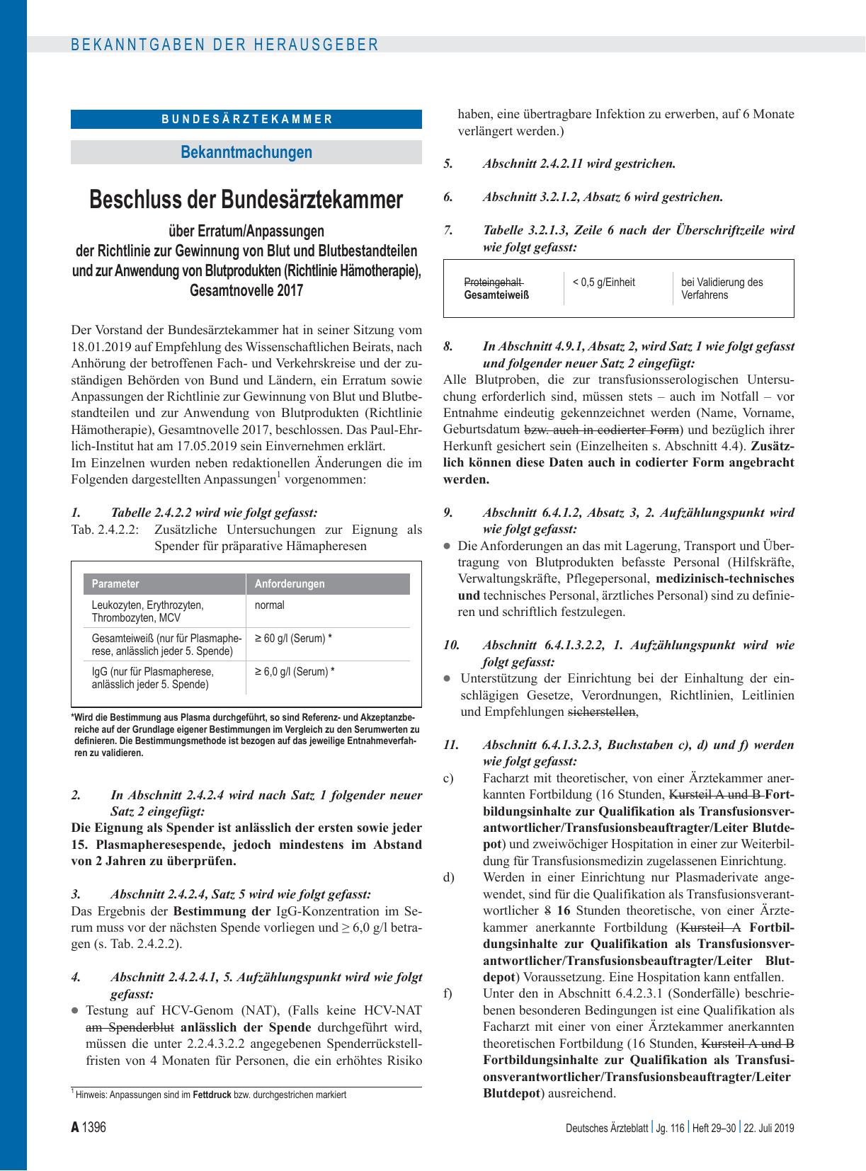 Vorschauseite 1: Beschluss der Bundesärztekammer über Erratum/Anpassungen der Richtlinie zur Gewinnung von Blut und Blutbestandteilen und zur Anwendung von Blutprodukten (Richtlinie Hämotherapie),…
