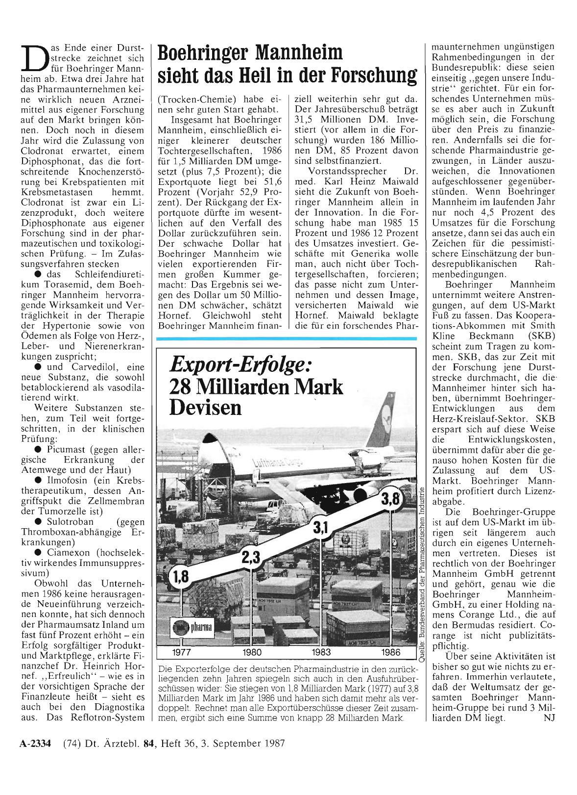 Vorschauseite 1: Boehringer Mannheim sieht das Heil in der Forschung