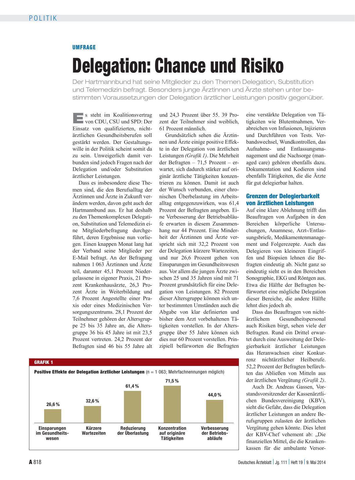 Vorschauseite 1: Umfrage: Delegation – Chance und Risiko