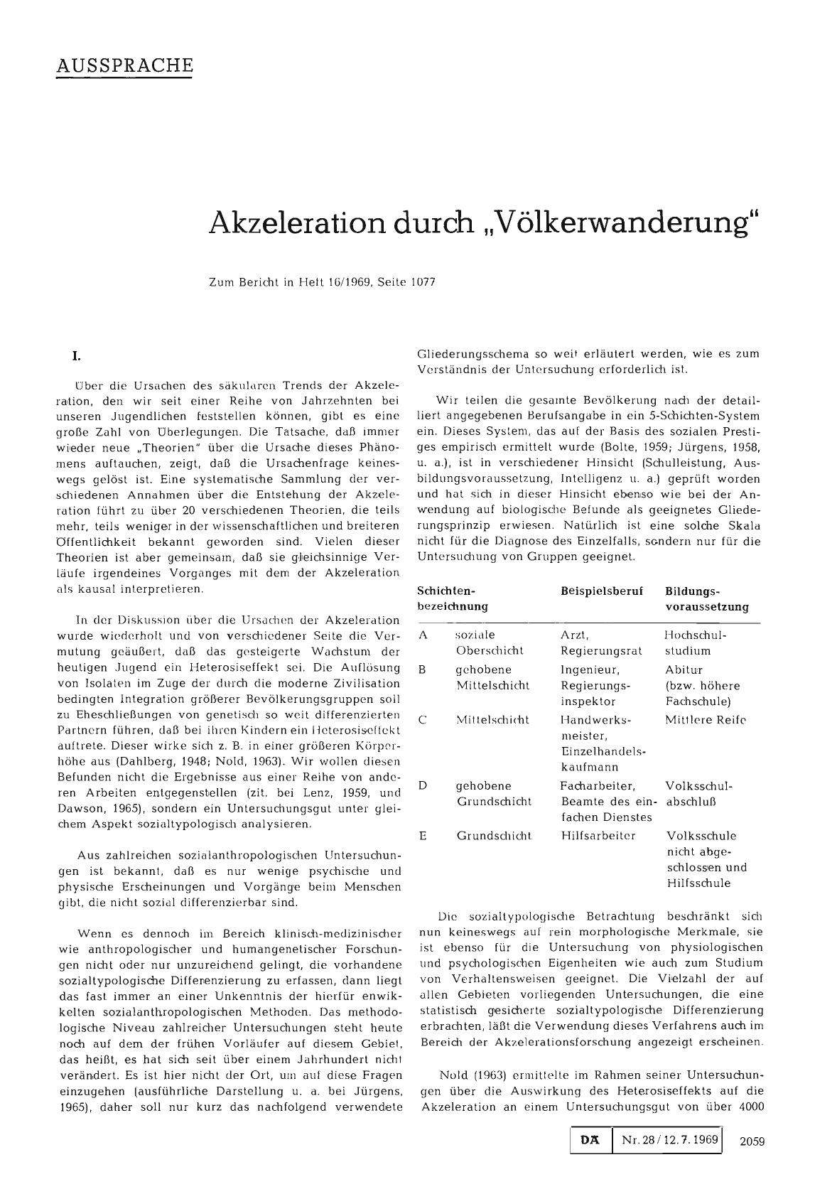Vorschauseite 1: Akzeleration durch „Völkerwanderung": I.