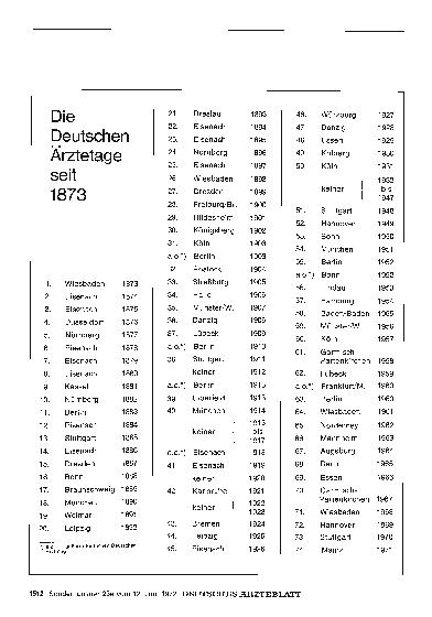 Vorschauseite 1: A. Die Bundesärztekammer in der Gesundheits-, Sozialund ärztlichen Berufspolitik Übersicht über die Schwerpunkte ihrer Tätigkeit 1971/72