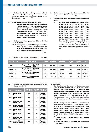Vorschauseite 4: Beschluss des Bewertungsausschusses nach § 87 Abs. 1 Satz 1 SGB V in seiner 455. Sitzung am 11. Dezember 2019: Teil A, Teil B, Teil C, Teil D, Teil E, Teil F