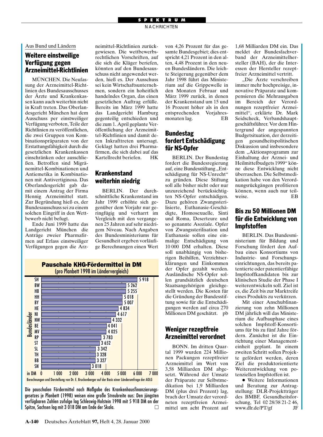 Vorschauseite 1: Weitere einstweilige Verfügung gegen Arzneimittel-Richtlinien