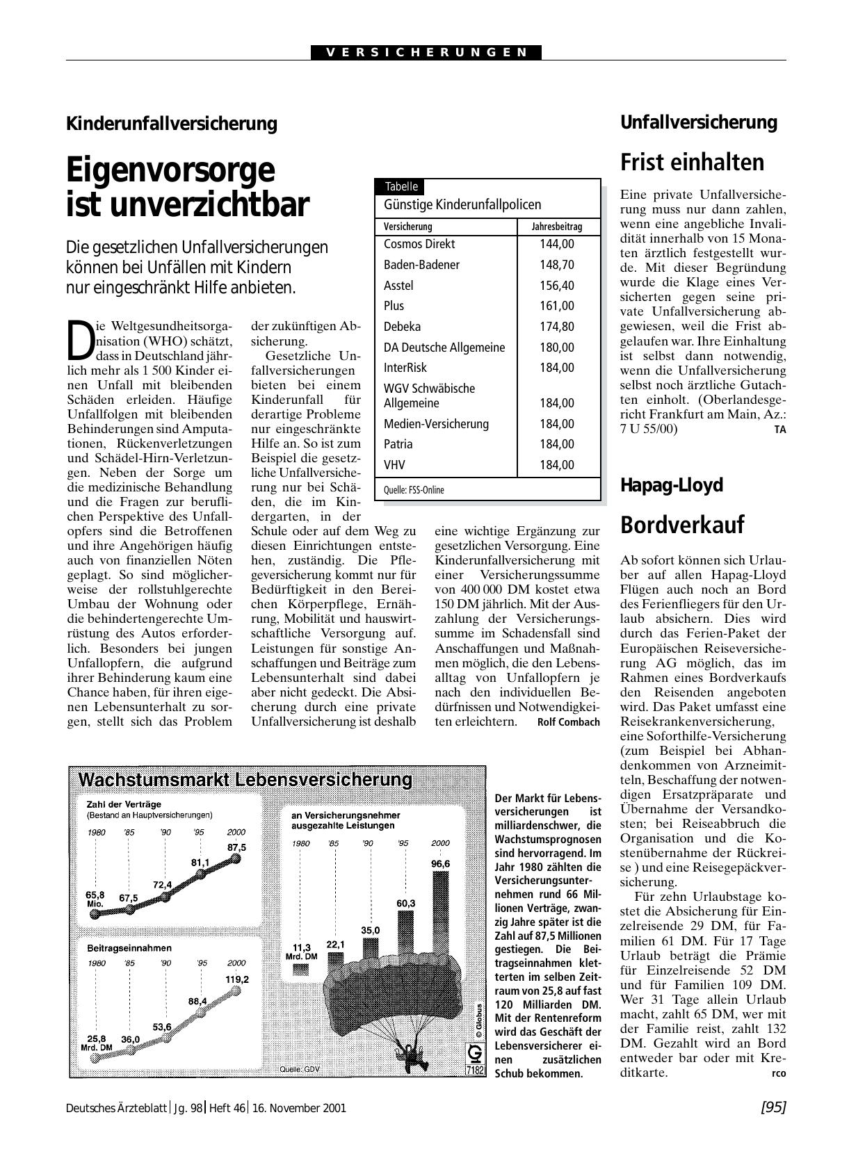 Vorschauseite 1: Kinderunfallversicherung: Eigenvorsorge ist unverzichtbar