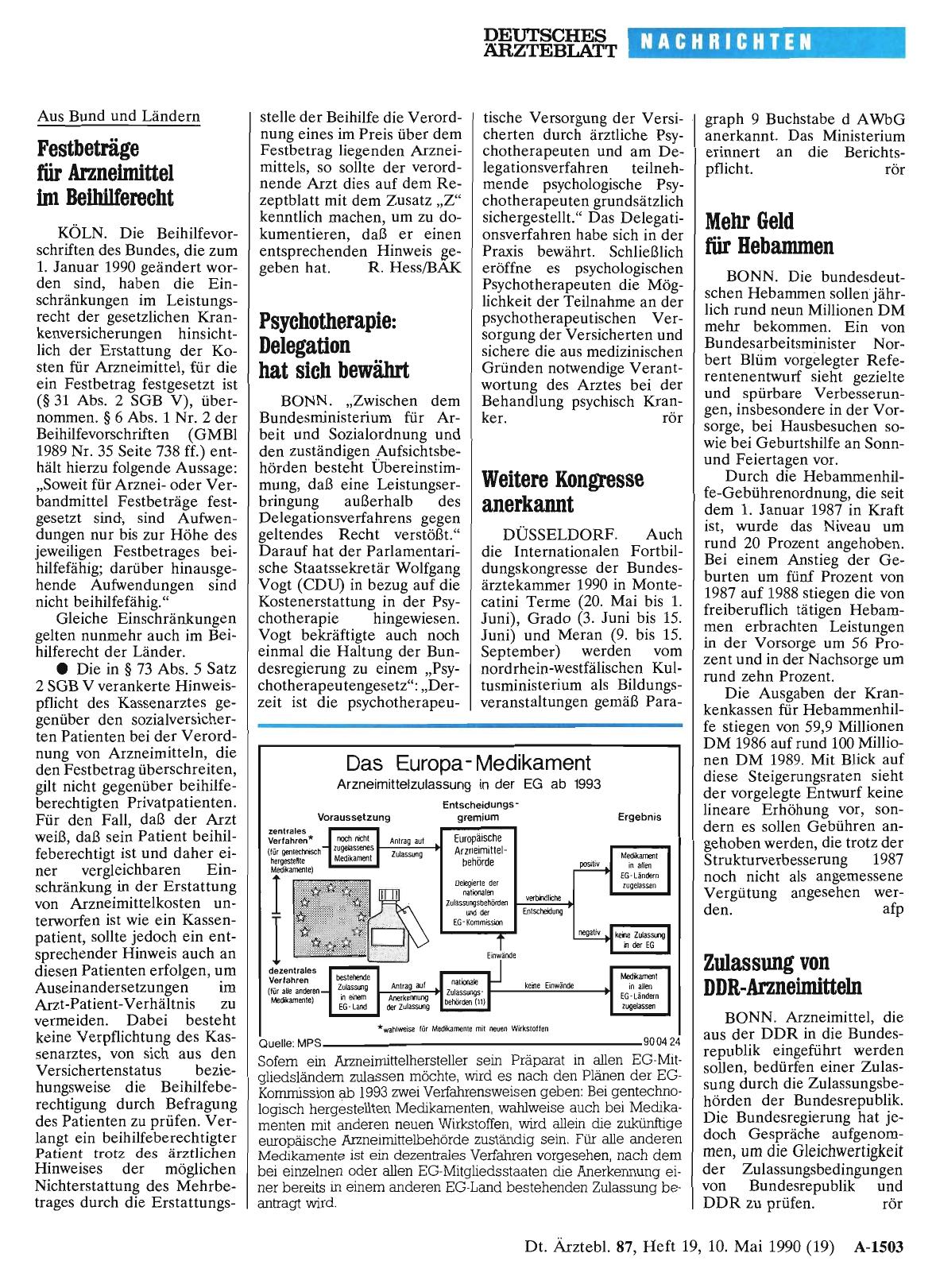 Vorschauseite 1: Das Europa - Medikament