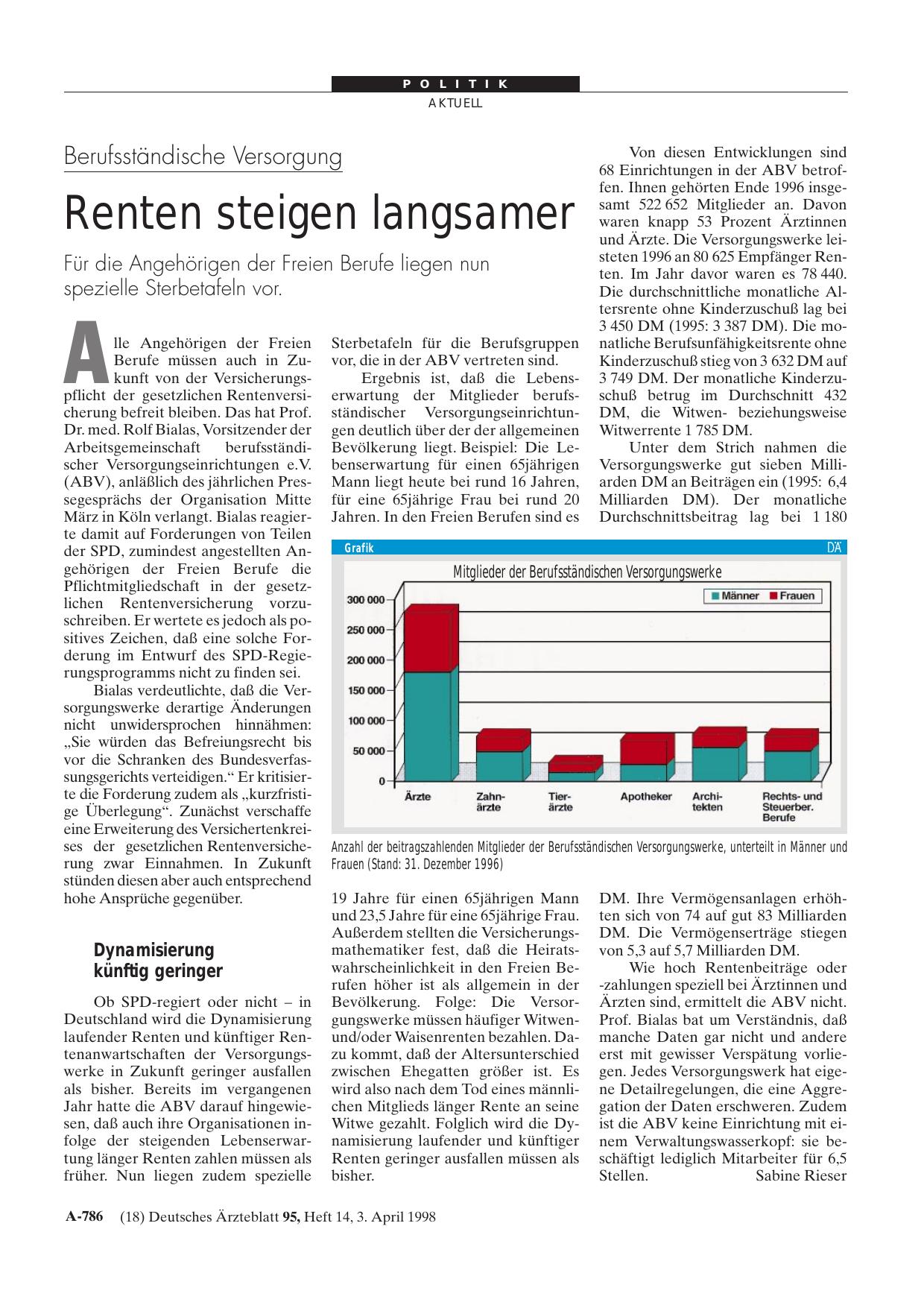 Vorschauseite 1: Berufsständische Versorgung: Renten steigen langsamer