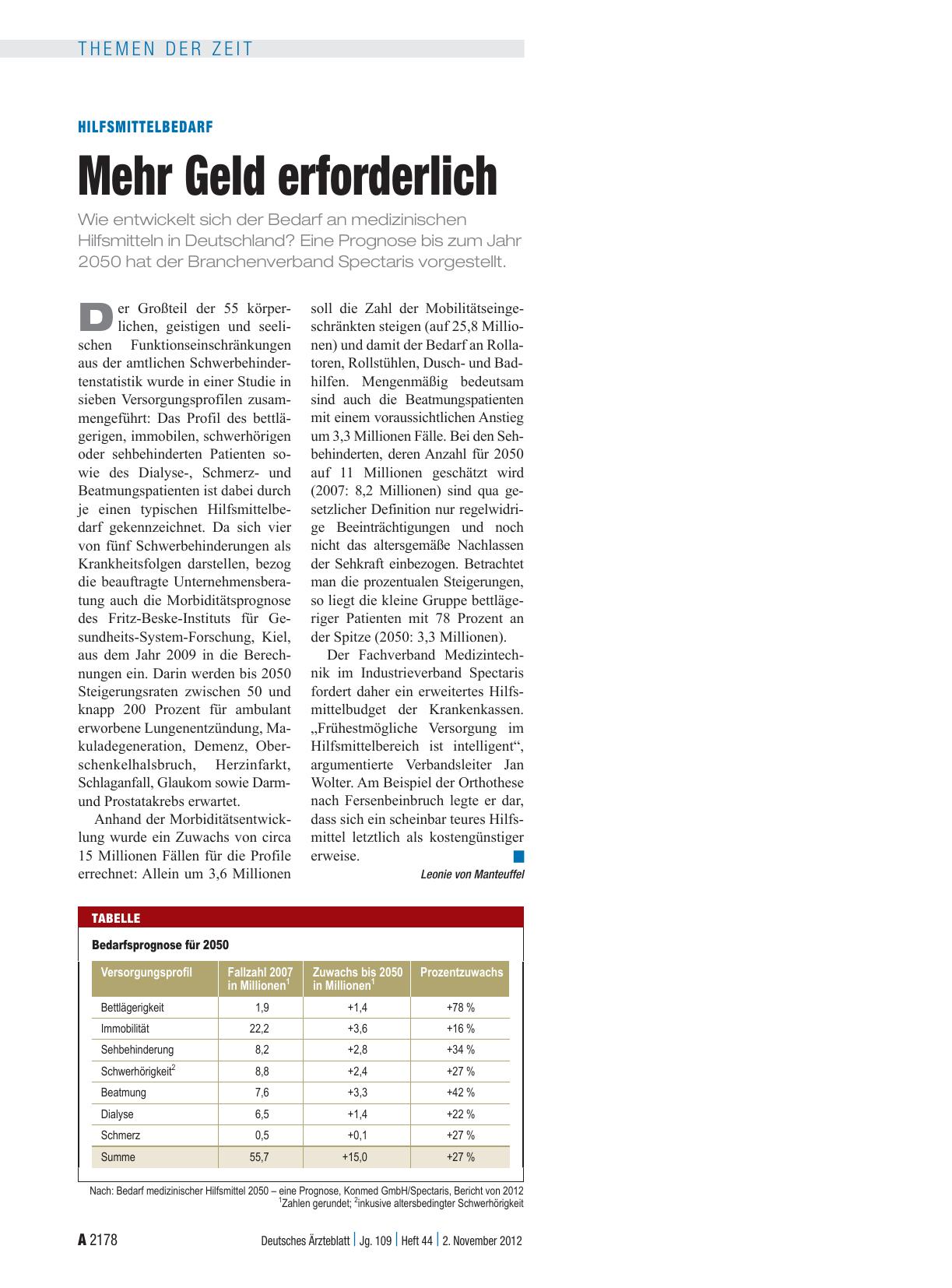 Vorschauseite 1: Hilfsmittelbedarf: Mehr Geld erforderlich
