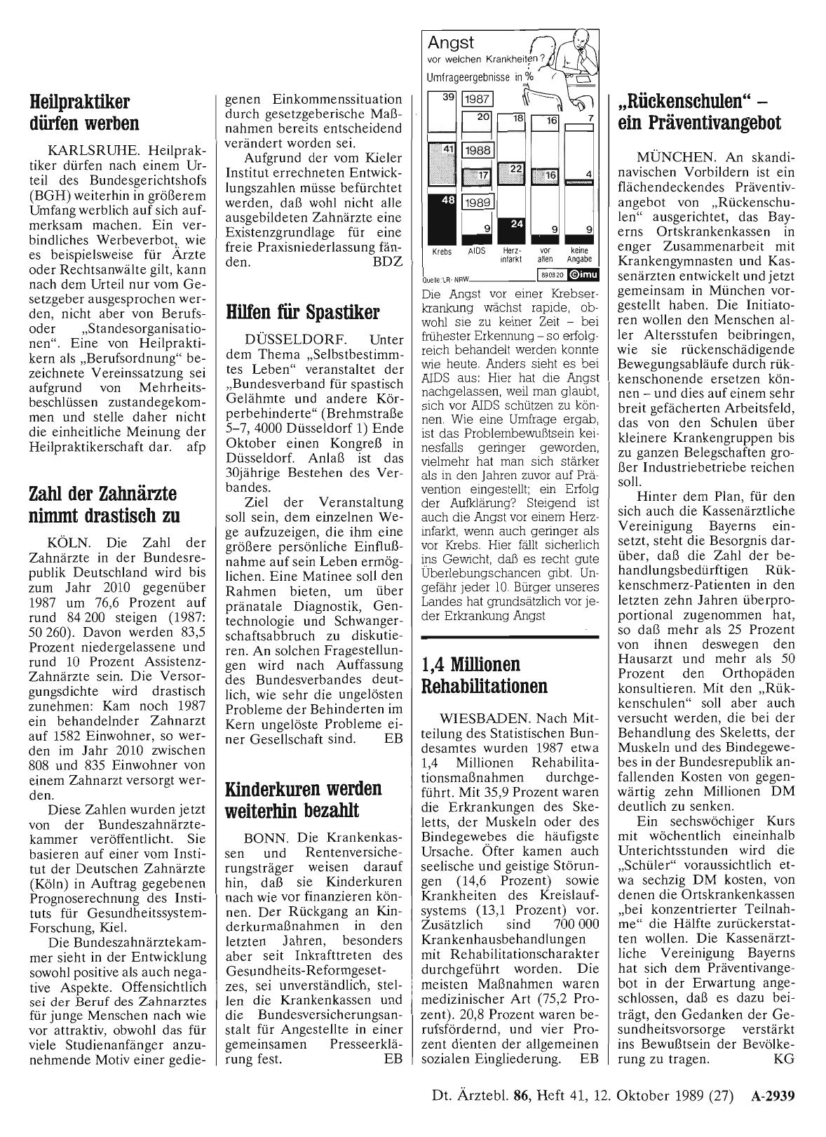 Vorschauseite 1: 1, 4 Millionen Rehabilitationen